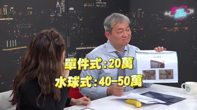 【深夜保健室EP013】想变多长多粗都行？术后多久才能行房？阴茎增大术秘密初公开